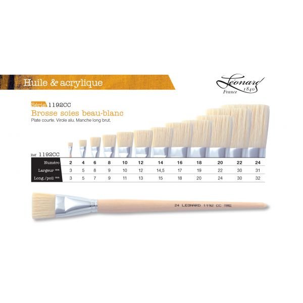 Brosse Léonard soie de porc série 1192CC – n°04